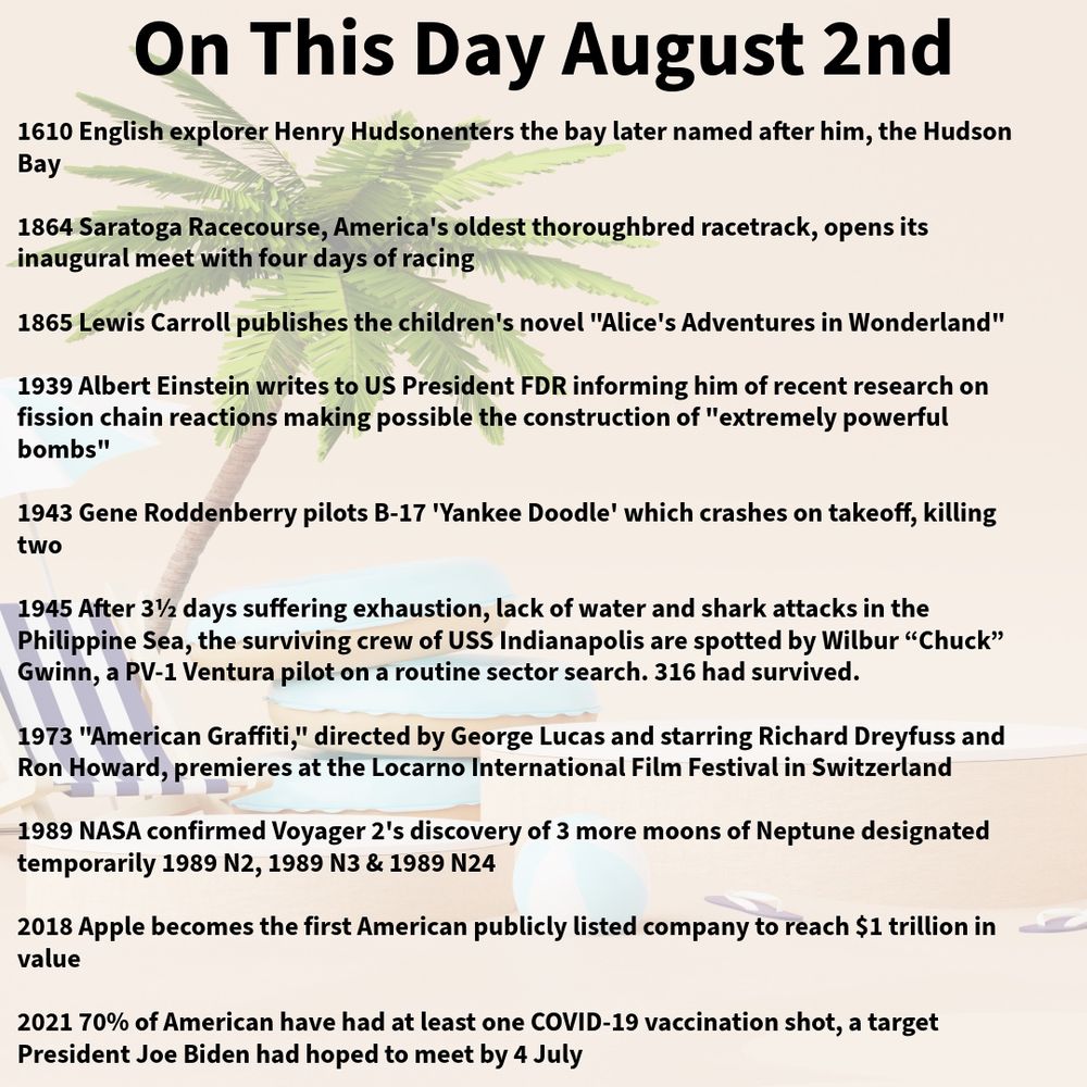 1610 English explorer Henry Hudsonenters the bay later named after him, the Hudson Bay

1864 Saratoga Racecourse, America's oldest thoroughbred racetrack, opens its inaugural meet with four days of racing

1865 Lewis Carroll publishes the children's novel "Alice's Adventures in Wonderland"

1939 Albert Einstein writes to US President FDR informing him of recent research on fission chain reactions making possible the construction of "extremely powerful bombs"

1943 Gene Roddenberry pilots B-17 'Yankee Doodle' which crashes on takeoff, killing two

1945 After 3½ days suffering exhaustion, lack of water and shark attacks in the Philippine Sea, the surviving crew of USS Indianapolis are spotted by Wilbur “Chuck” Gwinn, a PV-1 Ventura pilot on a routine sector search. 316 had survived.

1973 "American Graffiti," directed by George Lucas and starring Richard Dreyfuss and Ron Howard, premieres at the Locarno International Film Festival in Switzerland

1989 NASA confirmed Voyager 2's discovery of 3 more moons of Neptune designated temporarily 1989 N2, 1989 N3 & 1989 N24

2018 Apple becomes the first American publicly listed company to reach $1 trillion in value

2021 70% of American have had at least one COVID-19 vaccination shot, a target President Joe Biden had hoped to meet by 4 July