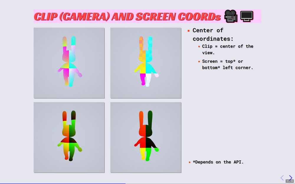 Presentation slide: "Clip (camera) and screen coords: Center of coordinates: Clip = center of the view. Screen = top* or bottom* left corner. *Depends on the API"