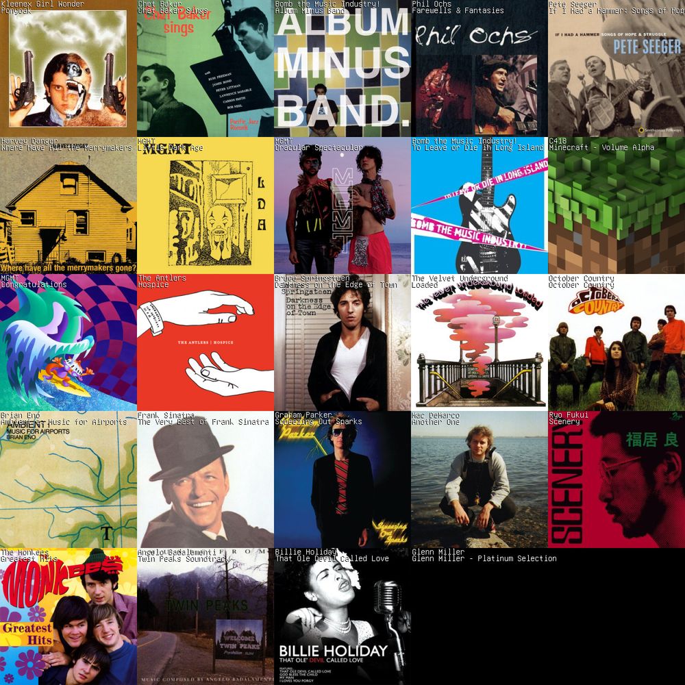 A chart of music the user is listening to this week, mostly indie rock and minecraft soundtrack