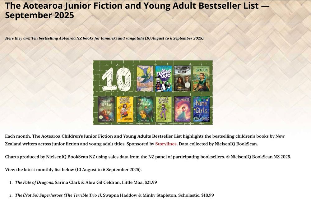 Picture of the bestseller list in New Zealand for 10th August to 6th September:
1. The Fate of Dragons by Sarina Clark and Abra Gil Celdran, Little Moa
2. THE TERRIBLE TRIO: THE (NOT SO) SUPERHEROES BY SWAPNA HADDOW ANS MINKY STAPLETON, SCHOLASTIC
3. Children of the Rush by James Russell, Dragon Brothers Books
4. Leonardo’s Dragon by Donovan Bixley, Upstart Press
5. Spark Hunter by Sonya Wilson, Allen and Unwin Children’s 
6. Violet and the Velvets 1 by Rachael King, Allen and Unwin Children’s 
7. The Secret Green by Sonya Wilson, Allen and Unwin Children’s 
8. Violet and the Velvets 2 by Rachael King, Allen and Unwin Children’s 
9. Dreamslinger by Graci Kim, Penguin Books
10. None Girls by Stacy Gregg, Penguin Books