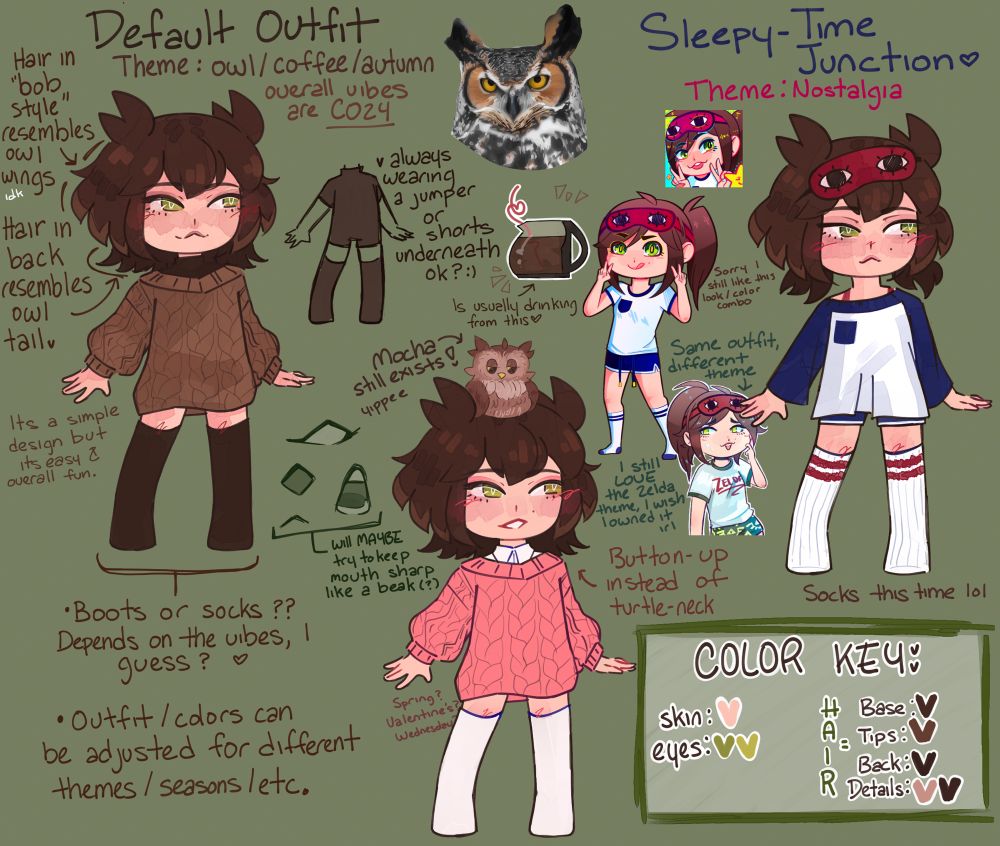 reference sheet for my new persona in a couple different outfits.