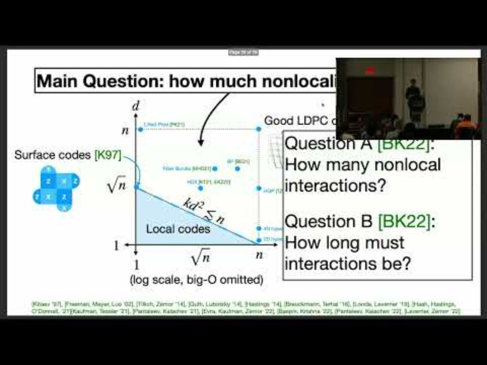 Ray Li: "Locality vs Quantum Codes" (QIP 2025)