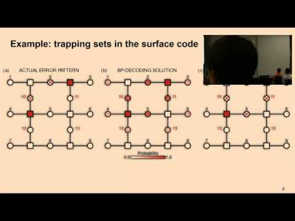 Lucas Berent: "Localized statistics decoding: A parallel decoding algorithm..." (QIP 2025)
