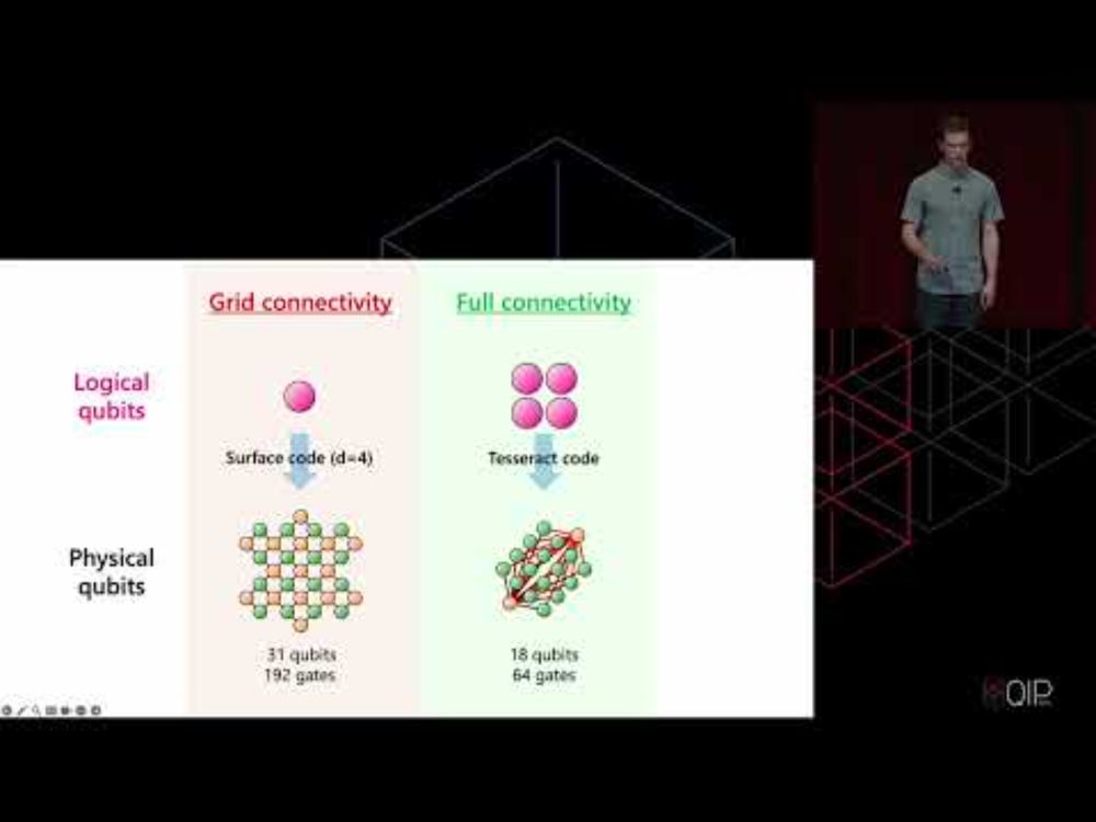 Ben Reichardt: "Logical computation demonstrated with a neutral atom quantum processor" (QIP 2025)