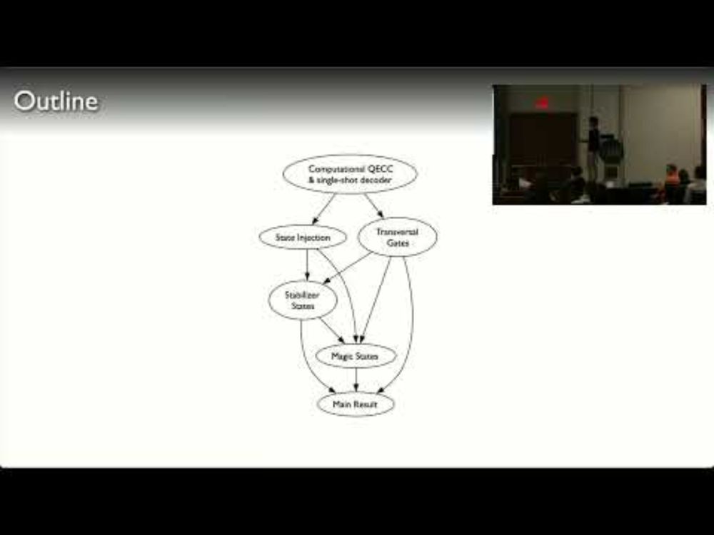Christopher Pattison: "Quantum fault tolerance with constant-space..." (QIP 2025)