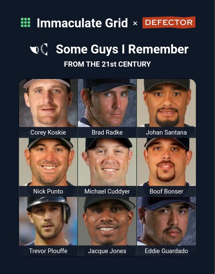 Some of my favorite Minnesota Twins players from the early 2000s-2010s