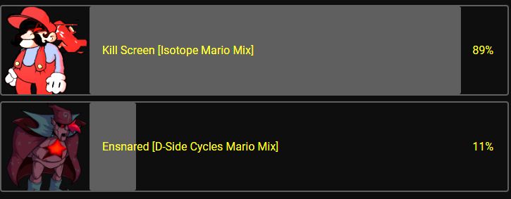 Image show kill screen being the most voted so its gonna be the next after kowase