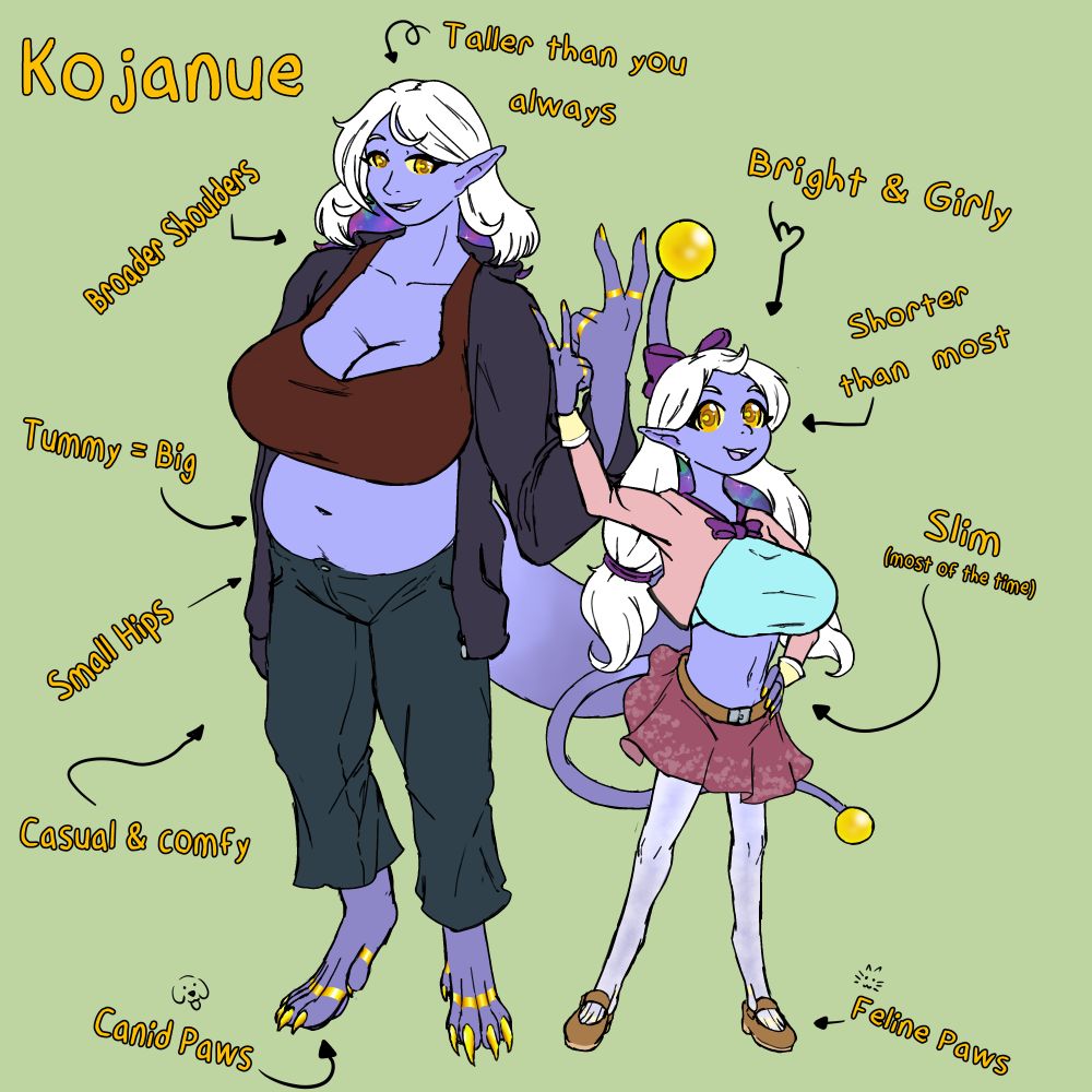 Two blurple skinned beings standing next to each other, both of them posing with one arm raised, holding up two fingers. The taller figure is stocky and large, wearing an ill fitting top, dark colors, and baggy jeans. The smaller figure is wearing cutesy, brightly colored skirt and mini jacket. Both of their names are Kojanue.