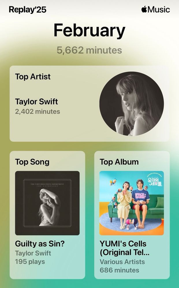 My Apple Music Replay for February 2025. It shows Taylor Swift, Guilty as Sin, and Yumi’s Cells.