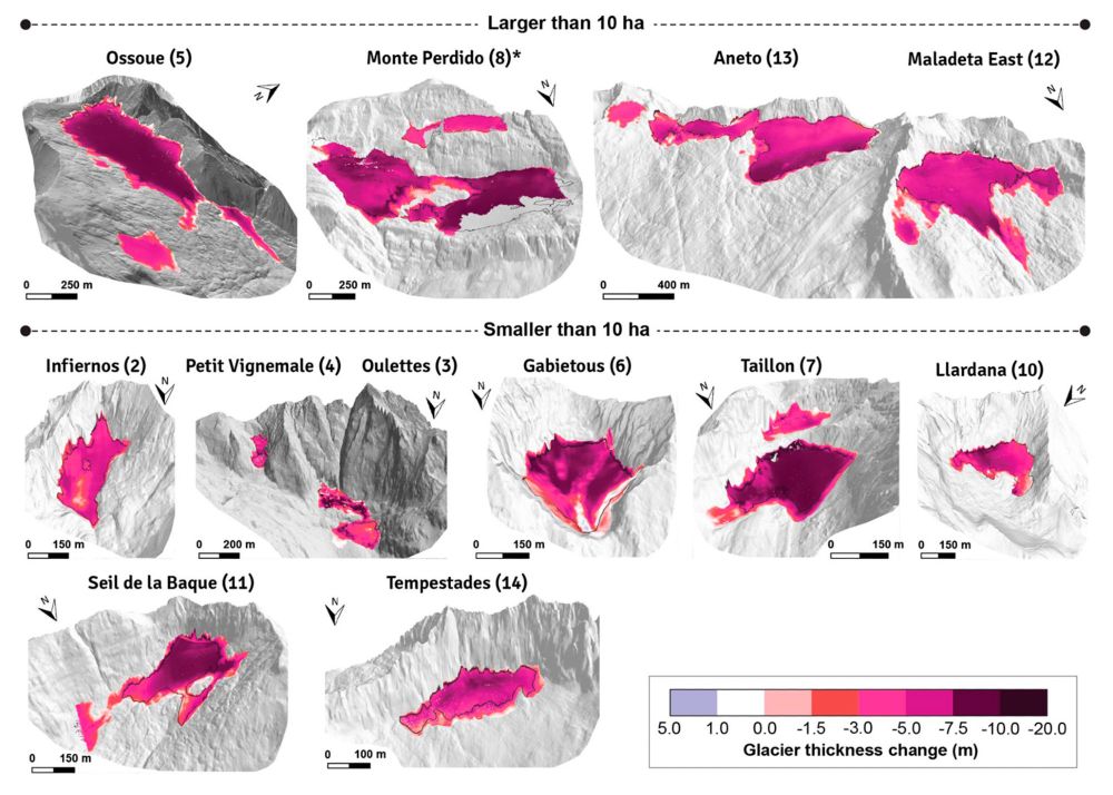 Glacier thickness change within the 2020 extent for Pyrenean glaciers from 2020 to 2023