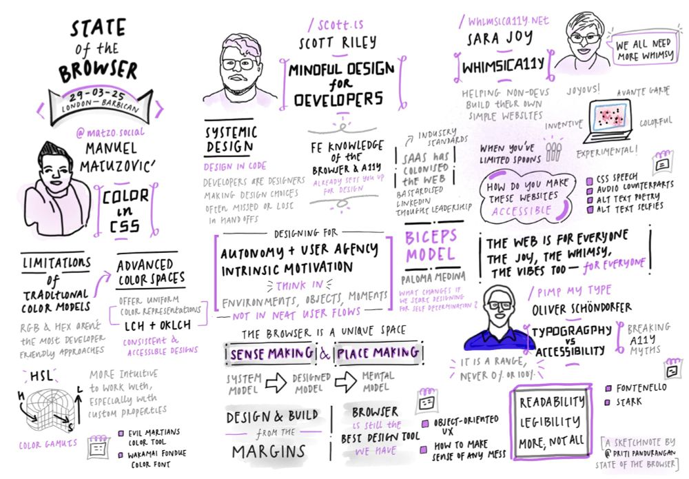 This image is a sketchnote summarising key takeaways from the "State of the Browser" event on March 29, 2025, in London - Barbican. It includes insights from various speakers on topics such as color in CSS, mindful design for developers, web accessibility, and typography. The sketchnote features handwritten text, drawings of speakers, and visual elements highlighting key takeaways.