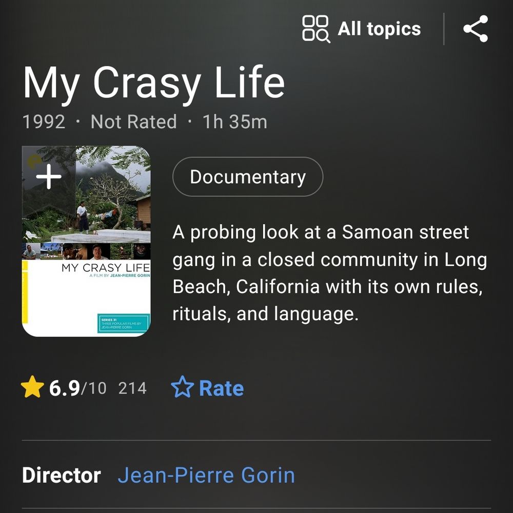 Imdb page of the film my crazy life (1992)