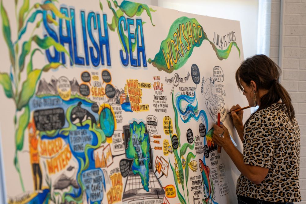 Artist painting a colorful, detailed mural titled 'Salish Sea Workshop' with environmental and community themes dated July 14-15, 2025.