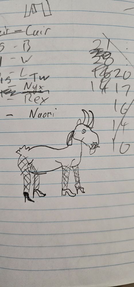 A goat with fishnets, lipstick, and high heels. It's a sexy goat. 