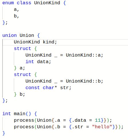 Picture of the code from the godbolt link
