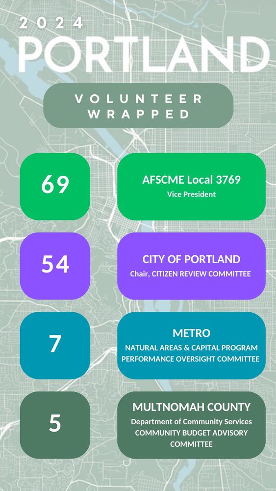 69 AFSCME meetings, 54 CRC meetings, 7 Metro meetings, 5 Multnomah County meetings 