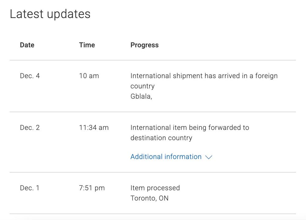 Screenshot of tracked post for an item I ordered from Canada. The most recent update reads: "Dec 4, 10am, International shipment has arrived in a forein country Gblala"
