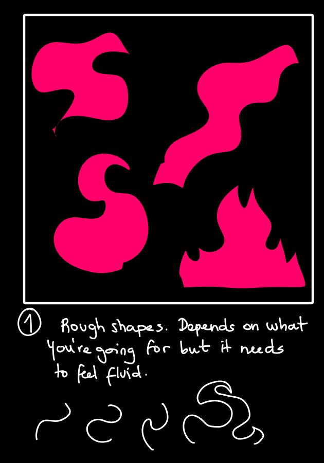 First part of tutorial. Rough shapes resembling fire are drawn in box. Text underneath the box reads: 'Rough shapes. Depends on what you're going for but it needs to feel flud.' Example squiggly shapes are sketched out underneath.