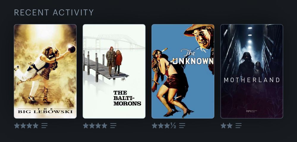 Tessa’s last four watches on Letterboxd: The Big Lebowski, The Baltimorons, The Unknown, and Motherland.