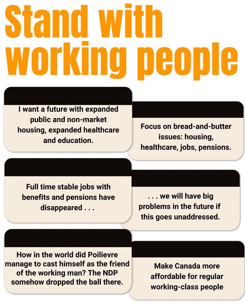 Stand with working people
