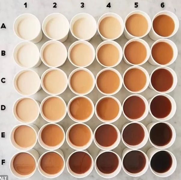 A grid of tea darkness. A1 is basically just milk.