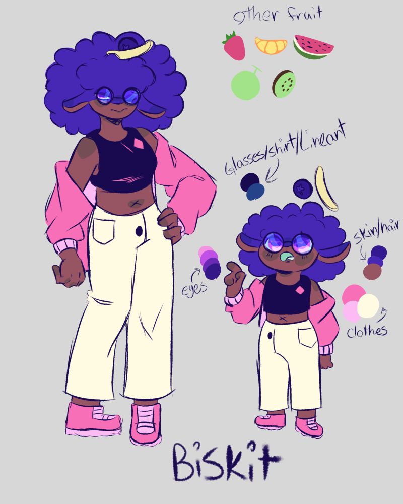 A basic idea of what my sona looks like 