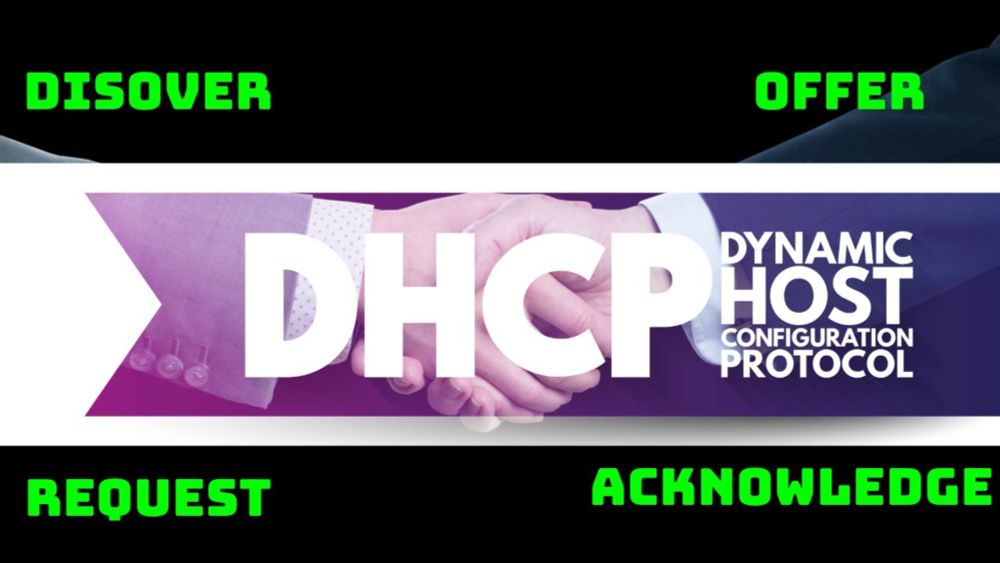 DHCP Negotiation -  A Packet Walk of DORA Exchange