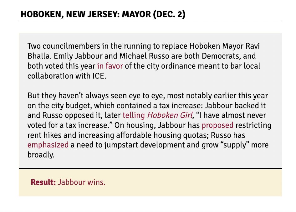 Two councilmembers in the running to replace Hoboken Mayor Ravi Bhalla. Emily Jabbour and Michael Russo are both Democrats, and both voted this year in favor of the city ordinance meant to bar local collaboration with ICE.

But they haven’t always seen eye to eye, most notably earlier this year on the city budget, which contained a tax increase: Jabbour backed it and Russo opposed it, later telling Hoboken Girl, “I have almost never voted for a tax increase.” On housing, Jabbour has proposed restricting rent hikes and increasing affordable housing quotas; Russo has emphasized a need to jumpstart development and grow “supply” more broadly.
