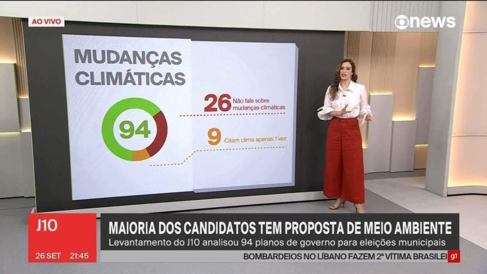 Mudanças climáticas são tema ignorado em planos de governo de 37% dos candidatos a prefeituras das capitais