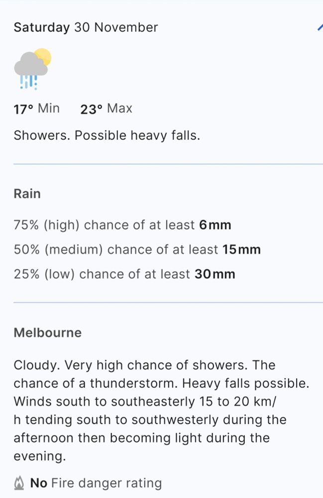Weather forecast Nov 30 very rainy