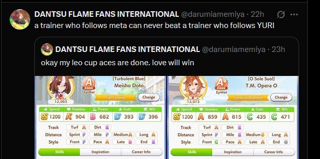 someone posting "my leo cup aces are done, love will win" with a picture of final stats for two Trainees in Umamusume. said poster then QRTs themselves saying "a trainer who follows meta can never beat a trainer who follows YURI".

stats from the picture mainly read:
1. Meisho Doto (A Rank)

Speed 1200
Stamina 904
Power 682
Guts 393
Wit 396

2. T.M. Opera O (A Rank)

Speed 1200
Stamina 859
Power 815
Guts 435
Wit 471