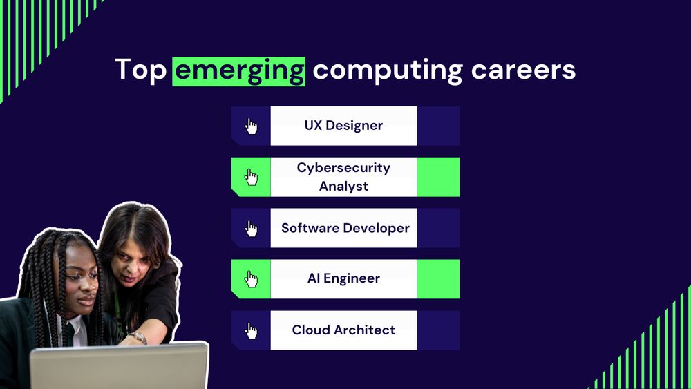 A teacher and student collaborating on a laptop in front of a presentation listing top emerging computing careers, including UX Designer, Cybersecurity Analyst, Software Developer, AI Engineer, and Cloud Architect.