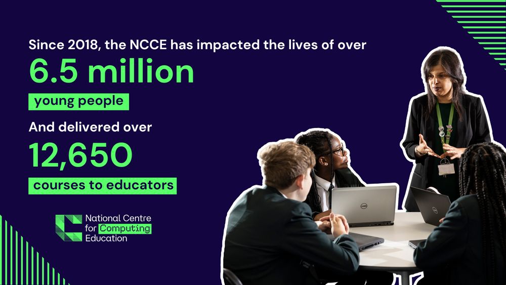 Graphic featuring impact statistics of the National Centre for Computing Education since 2018, with over 6.5 million young people reached and 12,650 courses delivered to educators. Includes an image of a professional discussing with three attentive individuals seated around a laptop.