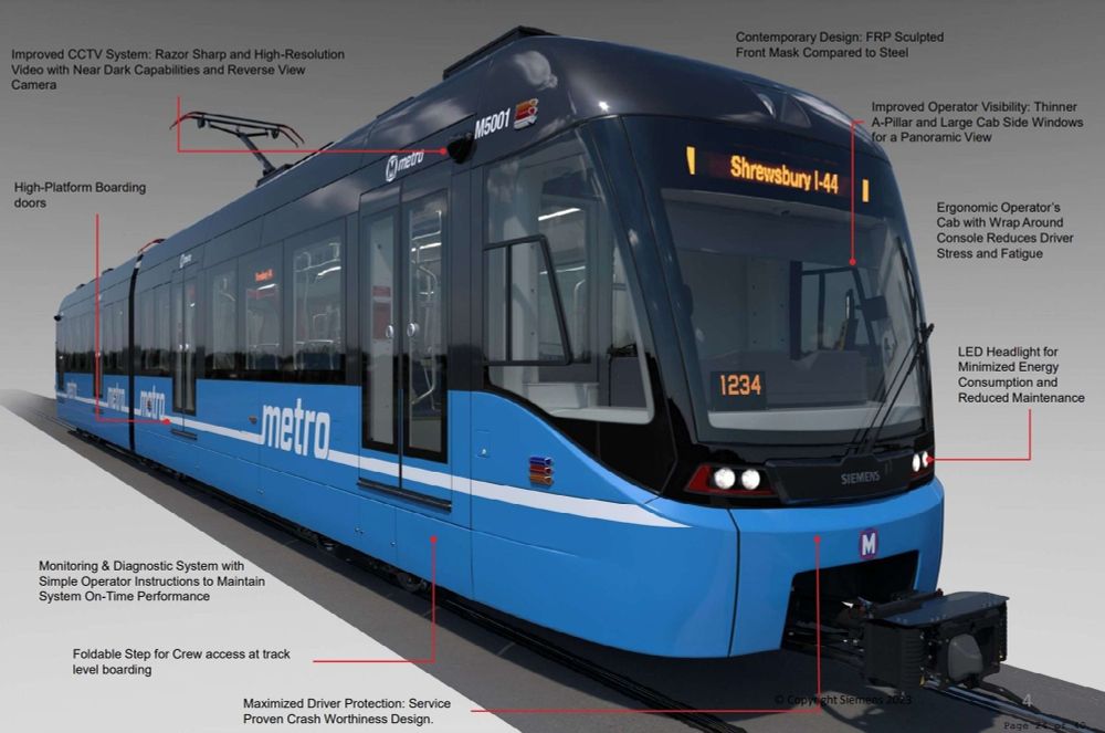 figure 2: render of a light rail vehicle with only high-platform doors and a fully level interior. also highlighted are "contemporary design", maximal driver protection, monitoring and diagnostic system, improved CCTV, and LED headlights.