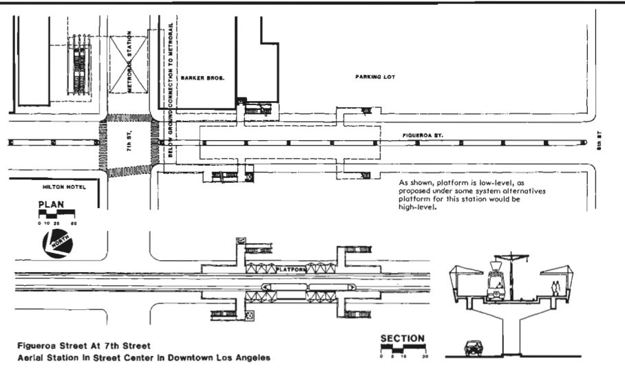figure 2: plan and section view of a figueroa and 7th street station, located on a viaduct above the median of figueroa street with side platforms. 