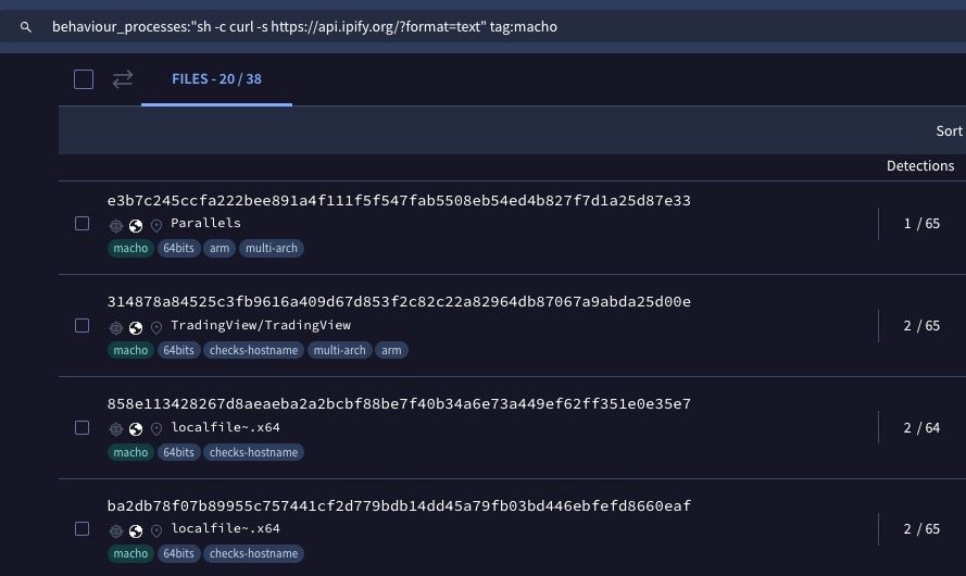 low detection rates on macOS Amos malware on virustotal