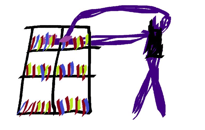 Waluigi reaching behind a bookshelf to place/discover secrets.