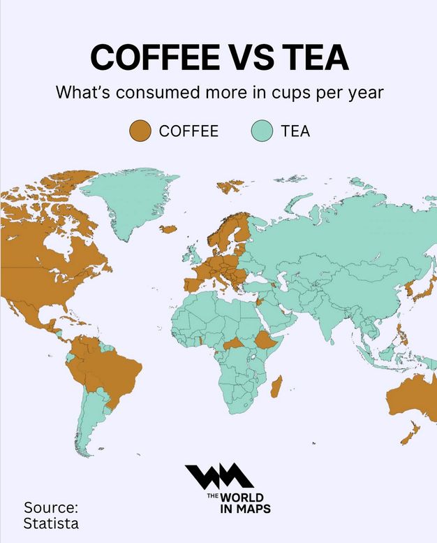A world map infographic comparing annual per capita consumption of coffee versus tea, with countries shaded brown where coffee is consumed more and teal where tea is consumed more. Large swaths of the globe including most of Asia, the Middle East, Africa, and the UK are shown preferring tea, while North America, most of South America, much of Europe including Scandinavia, and Australia are shaded for coffee. The split shows clear regional trends: coffee dominates in the Americas, Northern and Central Europe, and Australia, while tea dominates in Asia, Africa, and the Middle East. The map is titled “COFFEE VS TEA What’s consumed more in cups per year,” with a key identifying coffee in brown and tea in teal, and cites Statista as the source. At the bottom is the logo for The World in Maps.