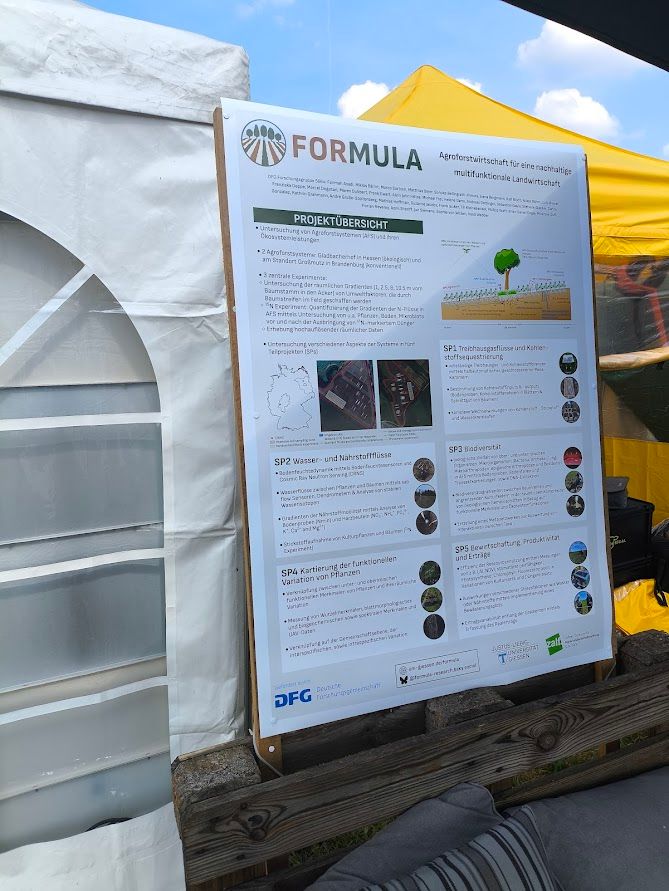 FORMULA Poster at the Organic Field Days 2025 (Photo: Franziska Deppe).