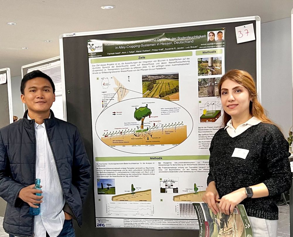 Alvin John Felipe and Farimah Asadi next to their poster about water fluxes in agroforestry systems.