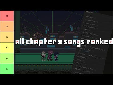Every Deltarune chapter 2 song ranked