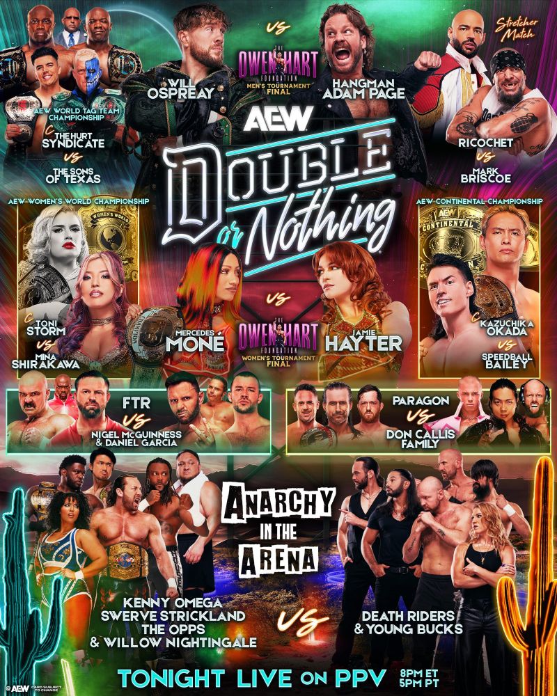 A poster of all the matches at Double or Nothing 2025