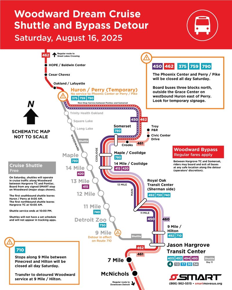 A stylized detour line map showing the Woodward bypass route and shuttle service. During the Dream Cruise on Saturday, August 16th, all Woodward service will be on detour between the Jason Hargrove Transit Center and Downtown Pontiac. Both the 461 and 462 will travel to the Royal Oak Transit Center via Hilton, Campbell, and 11 Mile, then continue to Somerset Collection via Main, 13 Mile, and Coolidge. Riders may board and exit at any safe location along the detour route. Regular fares apply.

Route 461 will start and end at the Troy Park & Ride as normal, and Route 460 will end at Somerset as normal. Routes 462 and 450 will travel nonstop between Somerset and the Grace Center in Downtown Pontiac via I-75 and M-59. North of Downtown Pontiac, Route 462 will follow its regular routing to and from Great Lakes Crossing. Route 450 will end at the Grace Center. 

Free, unscheduled shuttle service will operate along Woodward between Hargrove and Pontiac from 9AM to 10PM.