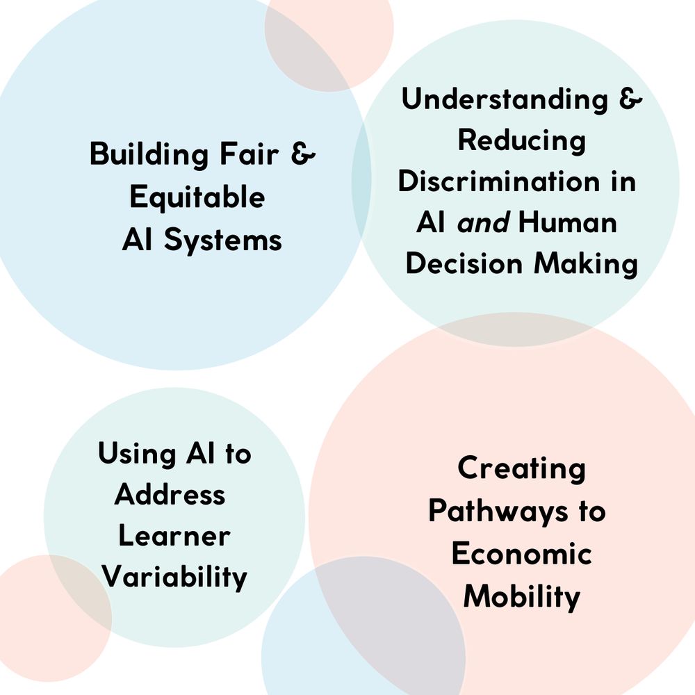 Building Fair and Equitable AI Systems; Understanding and Reducing Discrimination in AI and Human Decision-Making; Using AI to Address Learner Variability; Creating Pathways to Economic Mobility