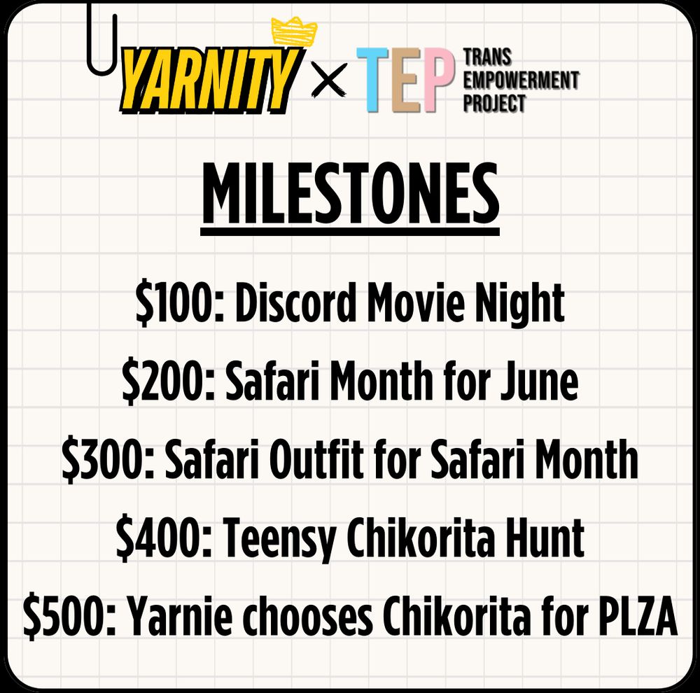 Graphic entitled "Milestones" which lists out 5 milestones for the Yarnity X Trans Empowerment Project charity event:
"$100: Discord Movie Night
$200: Safari Month for June
$300: Safari Outfit for Safari Month
$400: Teensy Chikorita Hunt
$500: Yarnie chooses Chikorita for PLZA"