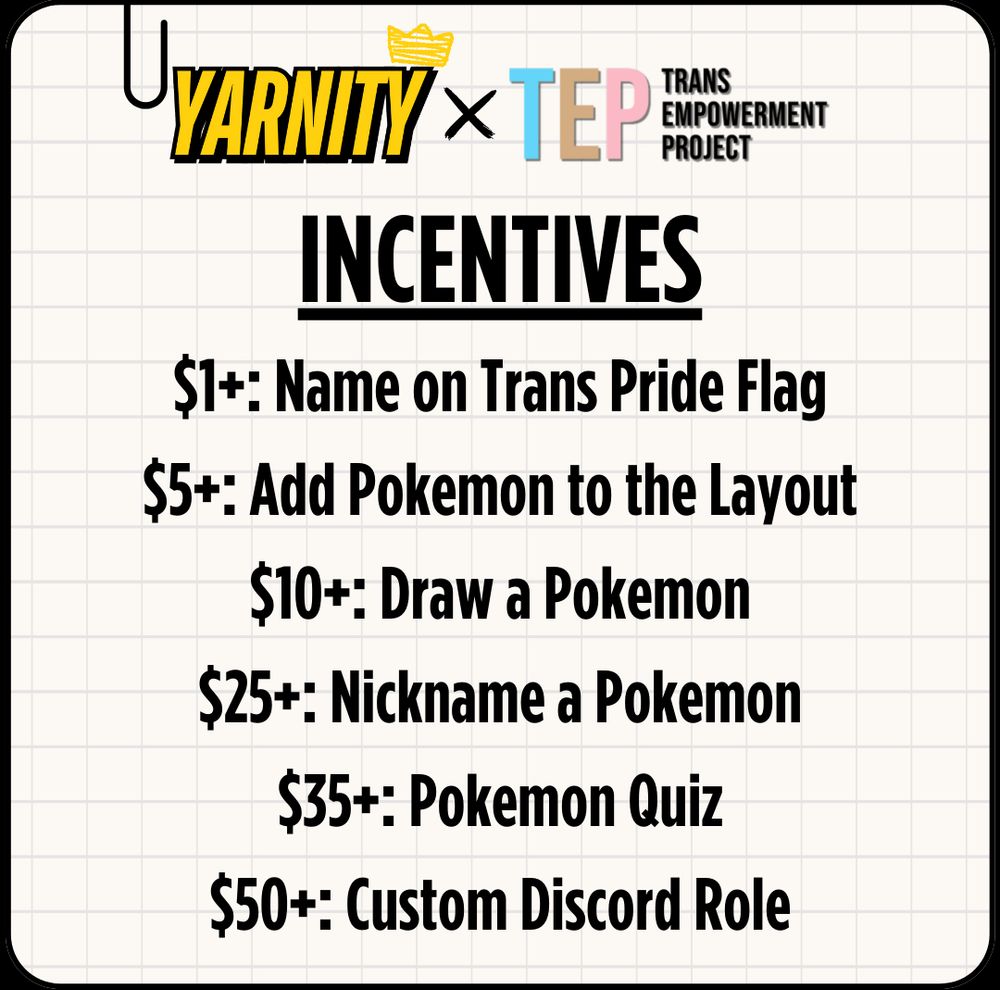 Graphic entitled "Incentives" which lists out 6 incentives for the Yarnity X Trans Empowerment Project charity event:
"$1+: Name on Trans Pride Flag
$5+: Add Pokemon to the Layout
$10+: Draw a Pokemon
$25+: Nickname a Pokemon
$35+: Pokemon Quiz
$50+: Custom Discord Role"