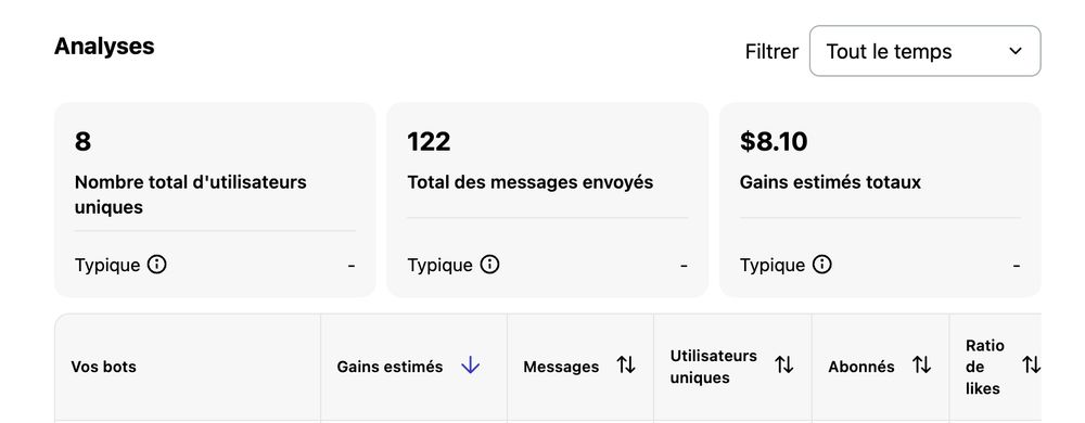 continue interacting with my assistants please!

make it tuuurn

http://poe.com/gpt-1O-vX
http://poe.com/eccho-vX
http://poe.com/omni-vX
