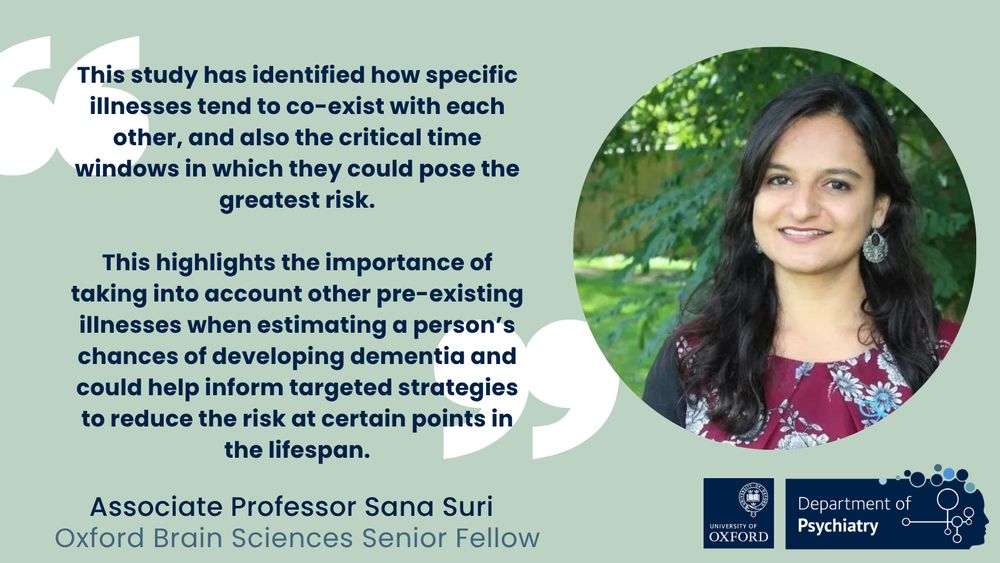'This study has identified how specific illnesses tend to co-exist with each other, and also the critical time windows in which they could pose the greatest risk.

This highlights the importance of taking into account other pre-existing illnesses when estimating a person’s chances of developing dementia and could help inform targeted strategies to reduce the risk at certain points in the lifespan.' Associate Professor Sana Suri, Oxford Brain Sciences Senior Fellow