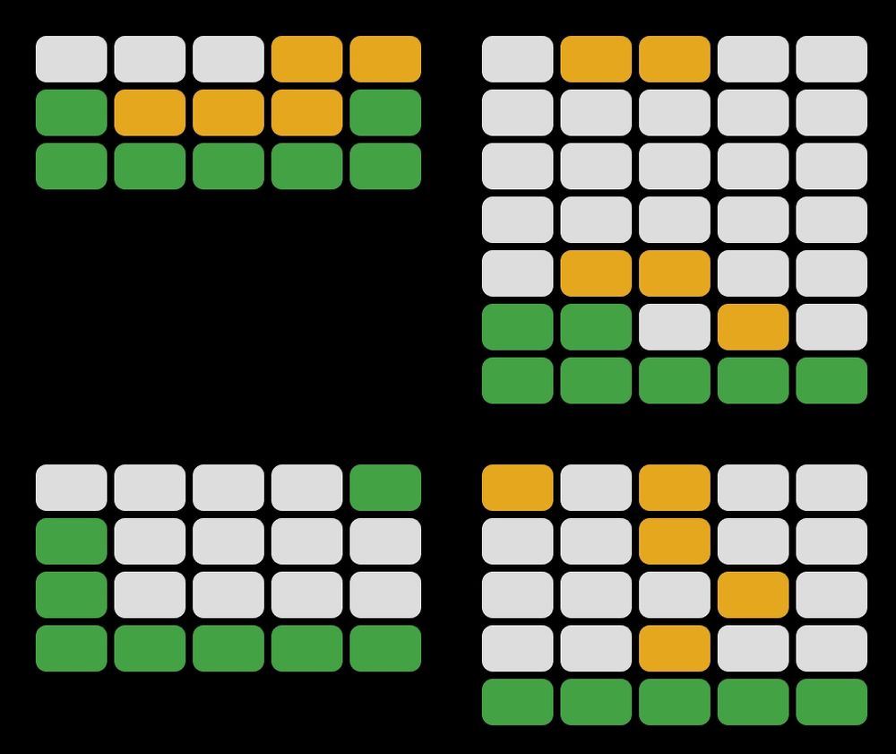 Quadwords Lösungsschema 