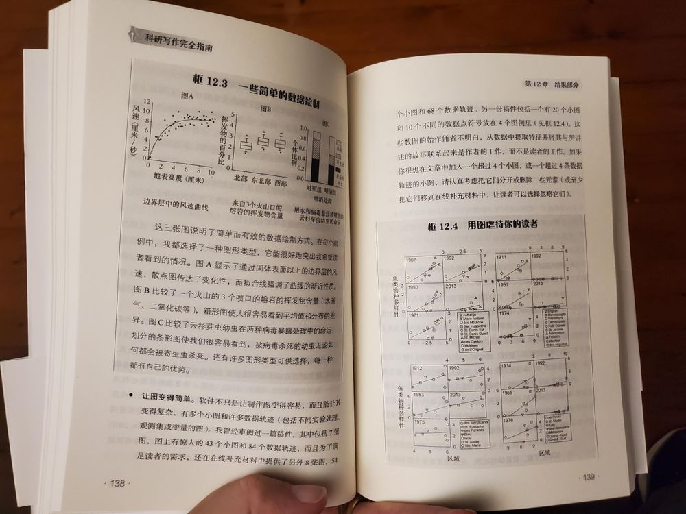 The book opened to a random page showing Chinese text and figures showing graphs that retain their English labels